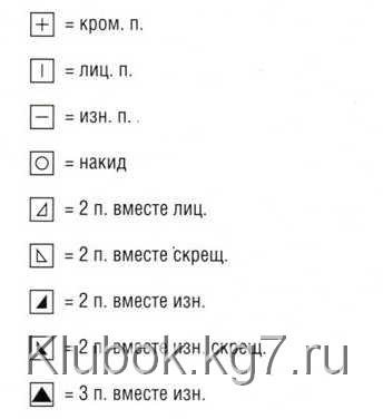 Желтое ажурное платье