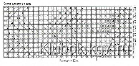 Желтое ажурное платье Желтое ажурное платье