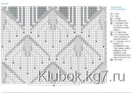 Платье без рукавов Платье без рукавов
