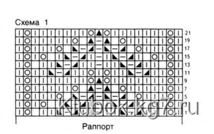 Жёлтое платье Жёлтое платье