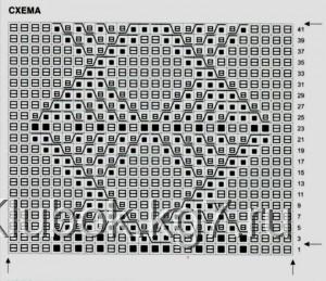 shema vyazaniya yubka spicami Схема вязания юбка спицами