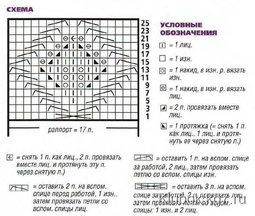 жакет реглан и нарукавники с узором из ромбов вязанные спицами