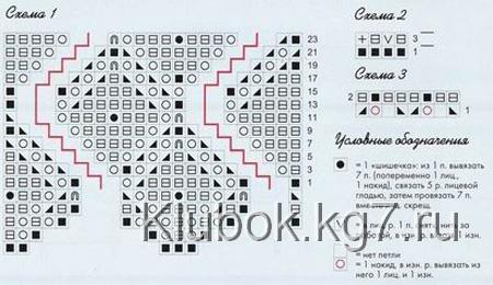 kardigan-v-stile-moderna 2