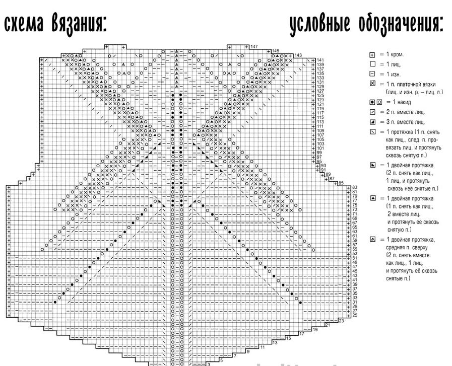 Шикарный вязаный пуловер скрывает в себе загадку, так как спереди все просто и лаконично, а вот сзади открывается приятная неожиданность - чудный ажурный узор. Вы будете в восторге от этой модели!