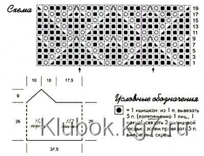 Схема вязания спицами Схема вязания спицами
