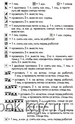 Условные обозначения Условные обозначения