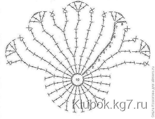 Новогодние колокольчики, вязаные крючком Новогодние колокольчики, вязаные крючком