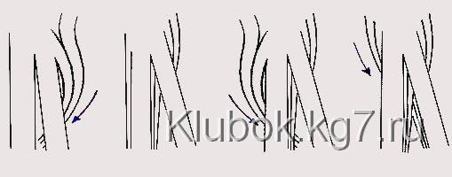 схема косы рыбий хвост схема косы рыбий хвост