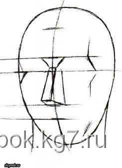 marking the nose, eyebrow, eye, and mouth lines