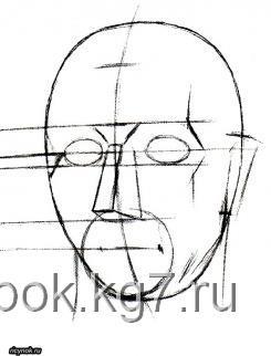 marking the eyes, mouth, ears