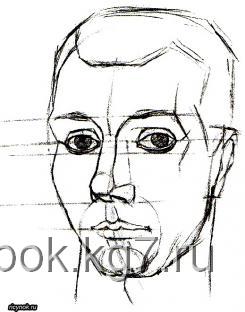 drawing characteristic features of the face