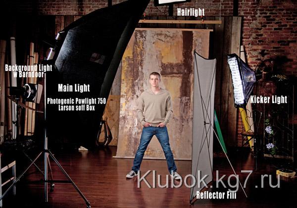 Студийное освещение. Как настроить свет в студии