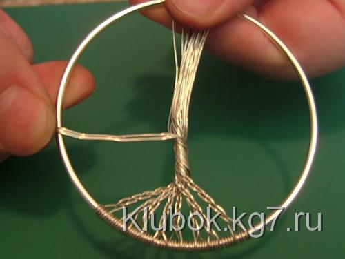 как сделать амулет