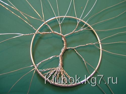 как сделать амулет как сделать амулет