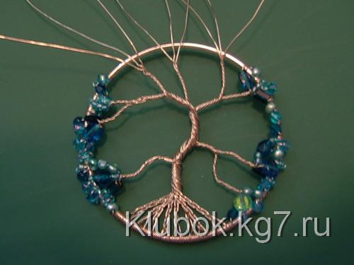 как сделать амулет как сделать амулет