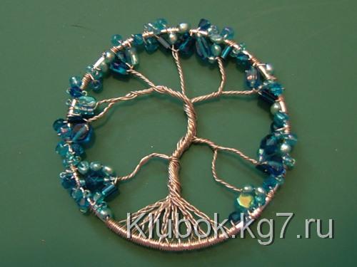 как сделать амулет как сделать амулет