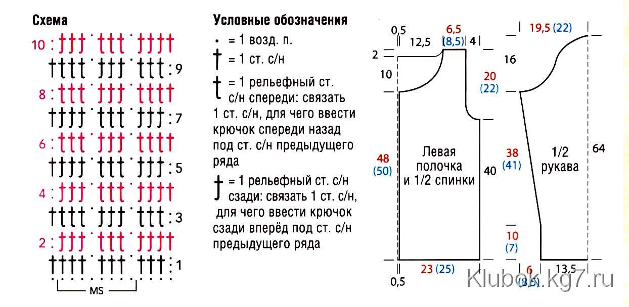 Crochet pattern for a jacket with a large woven pattern section crocheted knitted jackets patterns