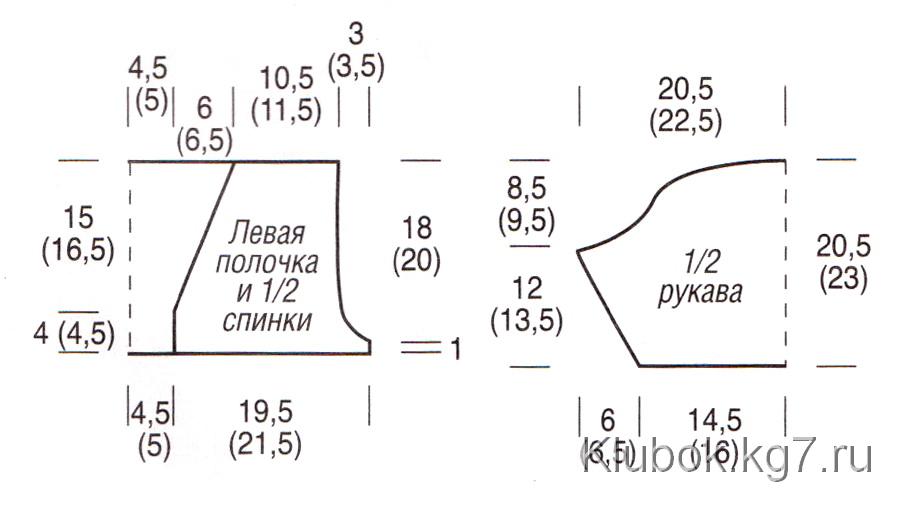 Короткий ажурный жакет