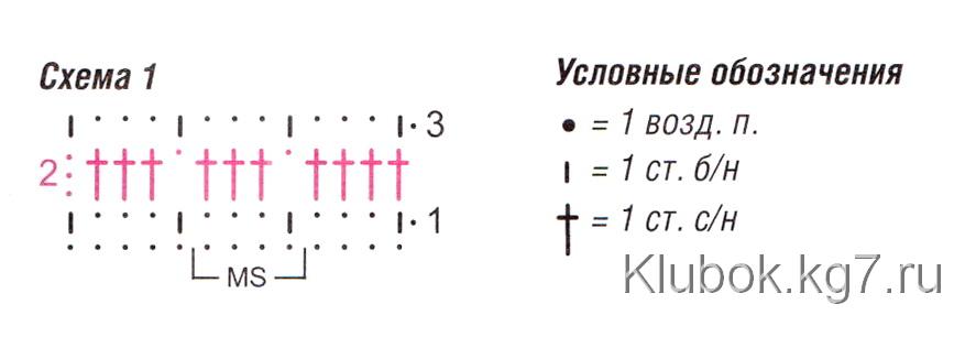 Короткий ажурный жакет