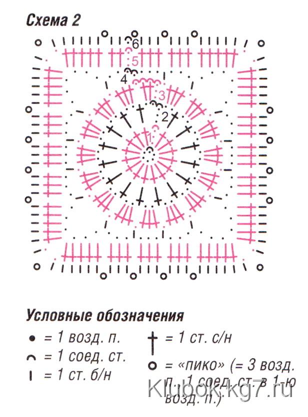 Короткий ажурный жакет
