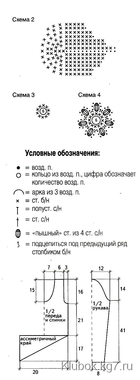 Схема вязания пуловер из ирландского кружева раздел крючком вязаные крючком кофты схемы Схема вязания пуловер из ирландского кружева раздел крючком вязаные крючком кофты схемы