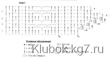 Пуловер желтого цвета Пуловер желтого цвета