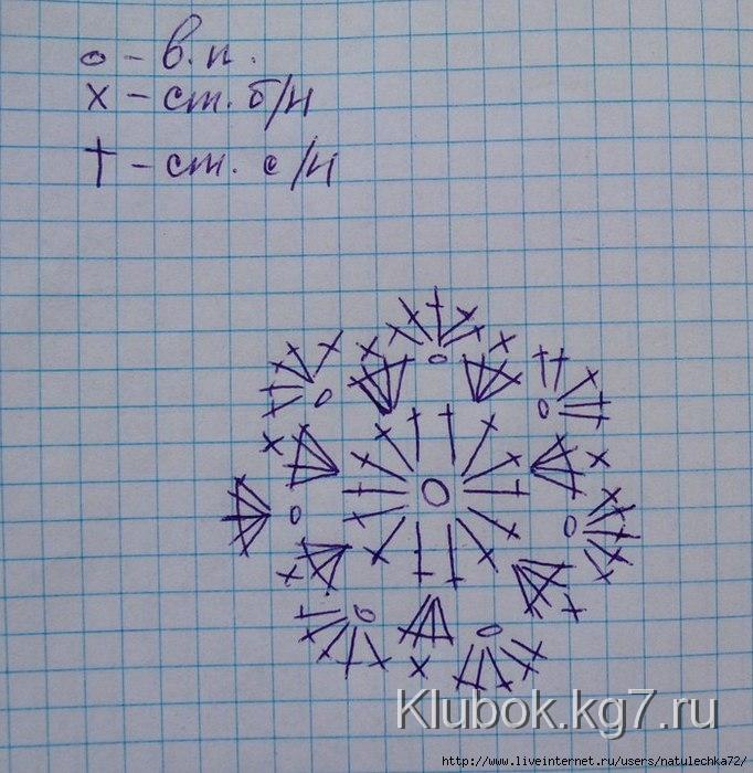 1338226076_kWpyPuHREdU (682x700, 241Kb)