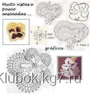 Blog Love Perf and Others (306x320, 31Kb)