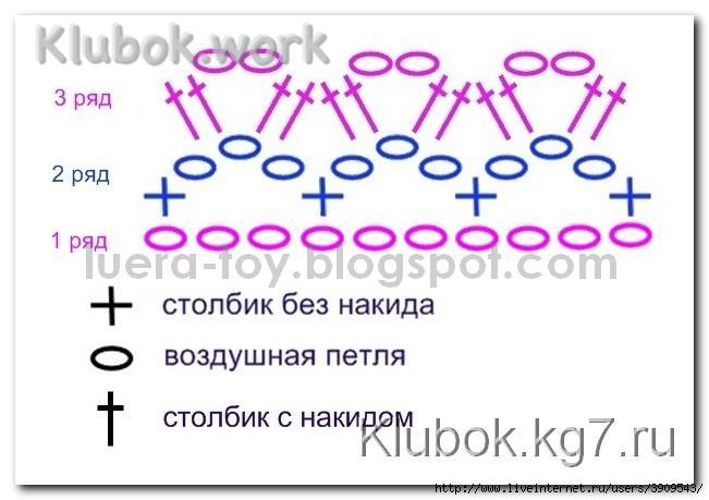 СЃС…РµРјР°3[1] (651x459, 129Kb)