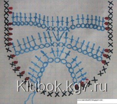 пинетки крючком