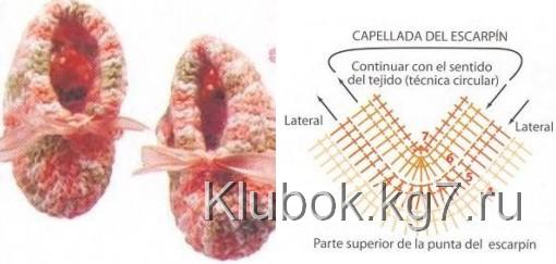 пинетки крючком