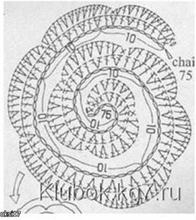 Шапочка и кофточка для девочки