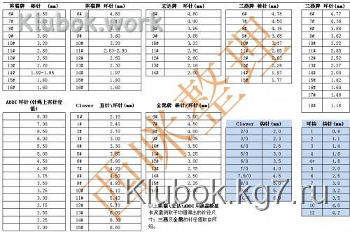7-4 (500x331, 70Kb)