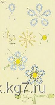 схема земляничных цветов из бисера