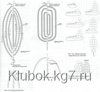 Схема плетения лепестков из бисера