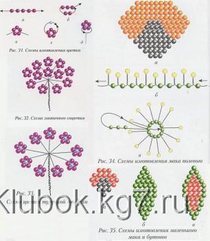 мак из бисера схема плетения мака из бисера
