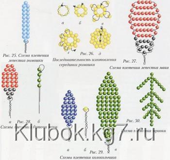 схема плетения полевых цветов