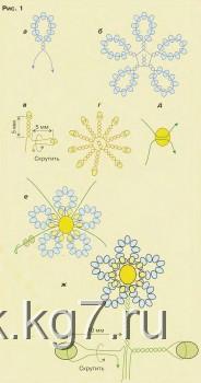 схема земляничных цветов из бисера