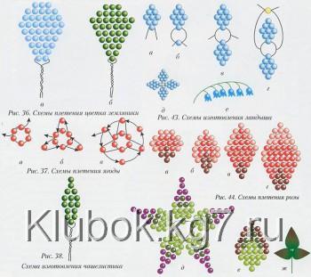 ландыш и мак из бисера схема плеления ландыша из бисера