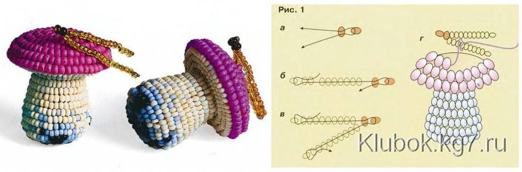 гриб сыроежка сыроежка из бисера