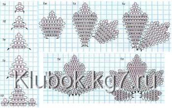 схема плетения кленовых листов плетение кленовых листов из бисера