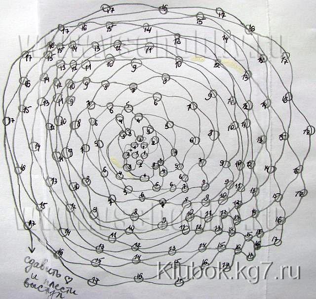 бесплатная схема плетения объемного сердечка из бисера своими руками бесплатная схема плетения объемного сердечка из бисера своими руками