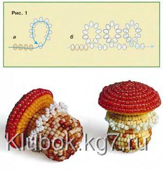 гриб масленок из бисера плетение масленка из бисера