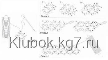 цепочка схема плетния