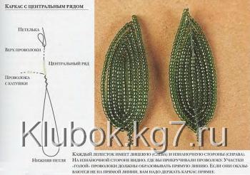 приемы техники плетения цветов из бисера как сплести цветы из бисера