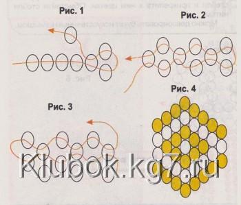 схема плетения пояска на яйцо оплетаем яйцо бисером
