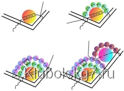 схема плетения коровы из проволоки, бусин и бисера своими руками схема плетения коровы из проволоки, бусин и бисера своими руками