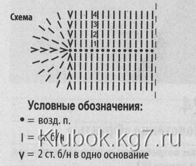 Сумка «Цветущая сакура»