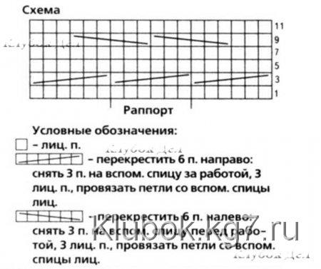 Оранжевая сумка с плетеным узором Оранжевая сумка с плетеным узором