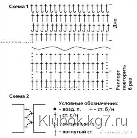 Маленькая сумочка с бахромой Маленькая сумочка с бахромой